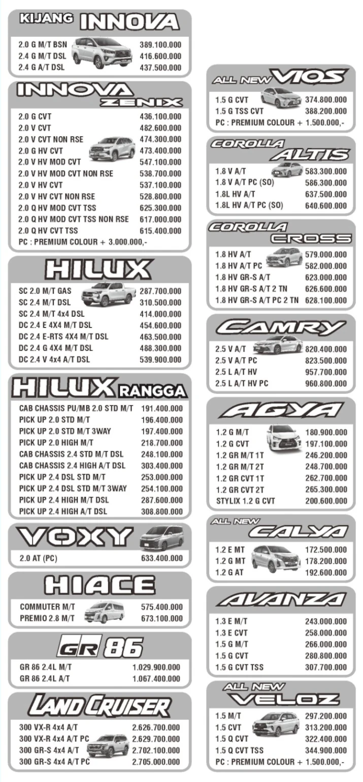 daftar-harga-terbaru-mobil-toyota-jakarta-per-november-2025-a